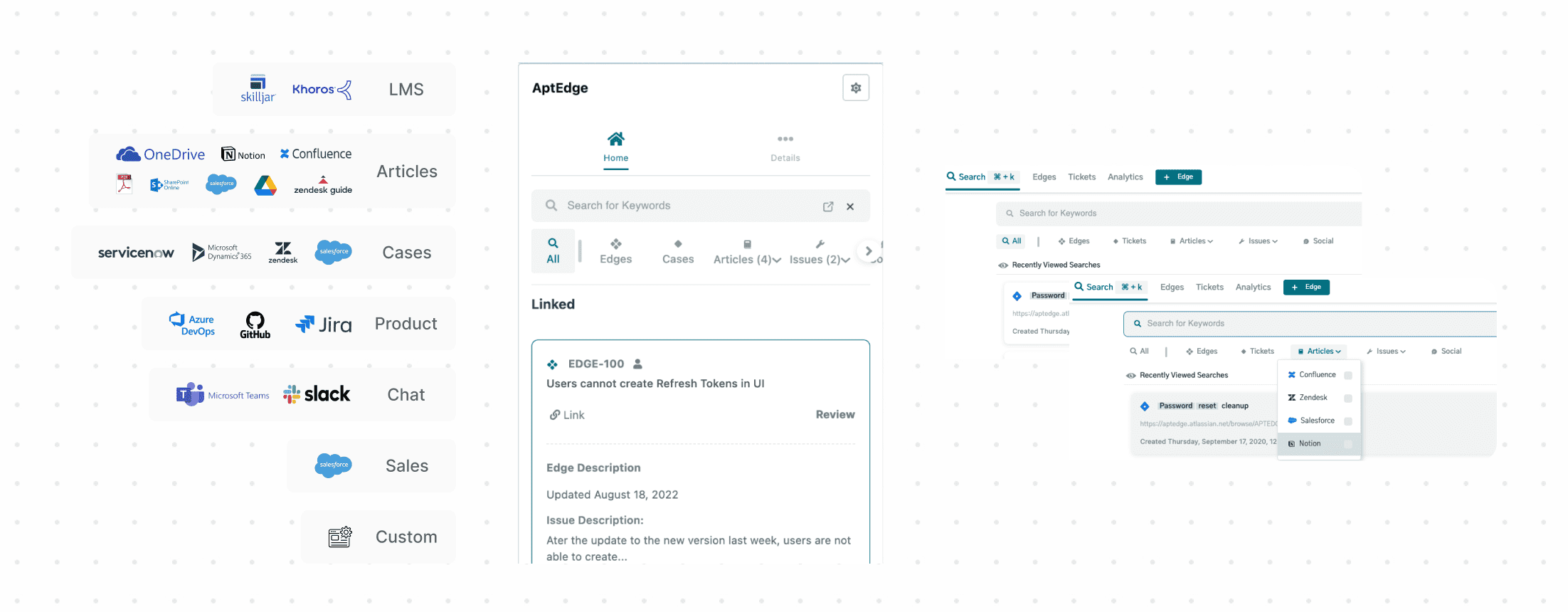shows the average cost of resolving ticket for level 1, 22 dollar and desktop support ticket is 22 dollar